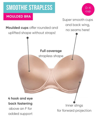 Curvy Kate Smoothie Strapless Moulded Bra - Latte Bras