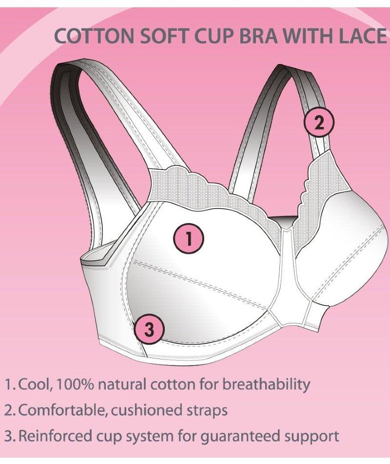 BTRUST Nexa Foam Bra - Comfortable & Breathable Cotton Rich Fabric,  Exquisite Lace Design, Non-Wired Cups, Full Coverage, Seamless Cups,  Adjustable